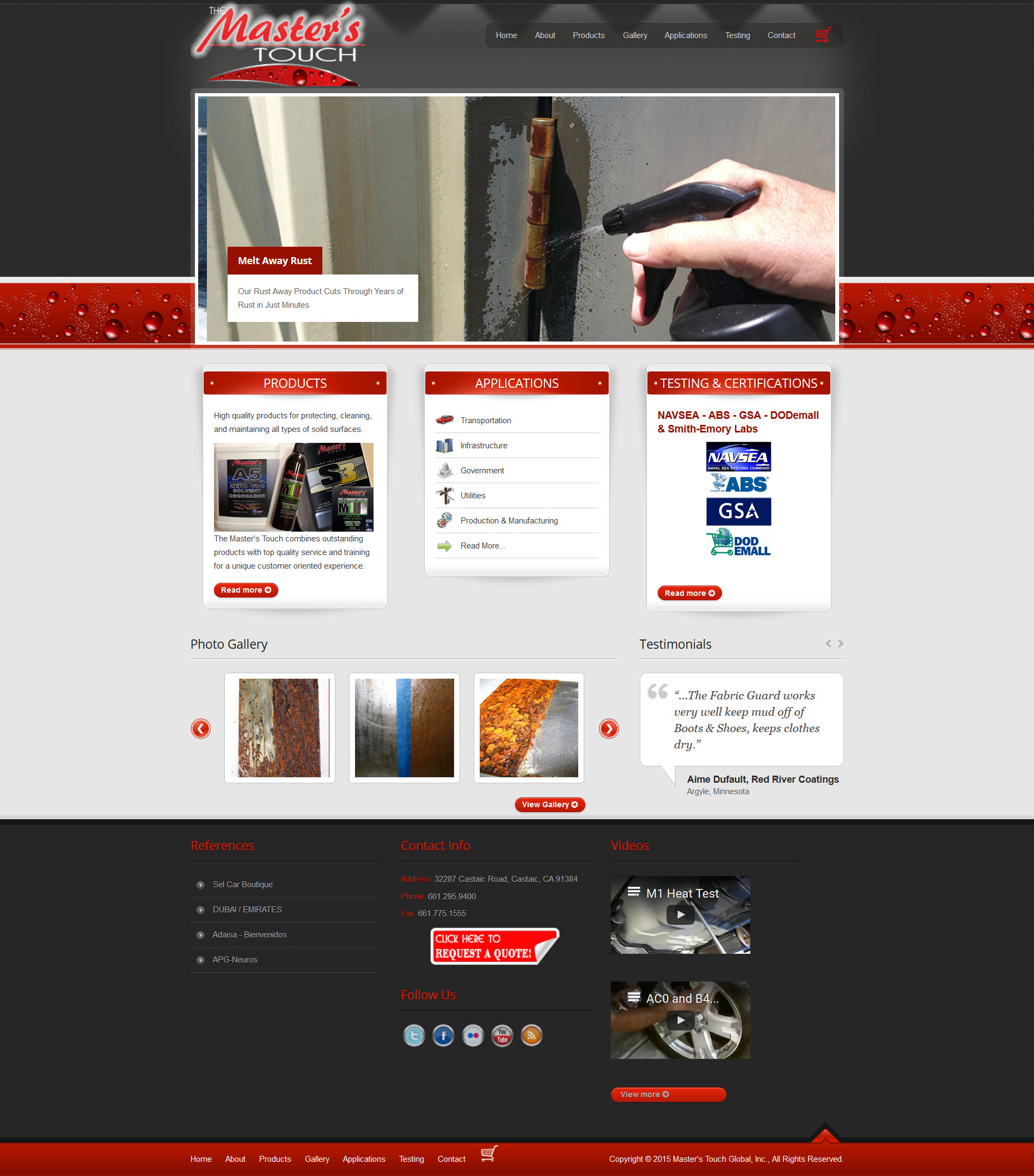 Portfolio  Responsive Web Design  Ecommerce Website 